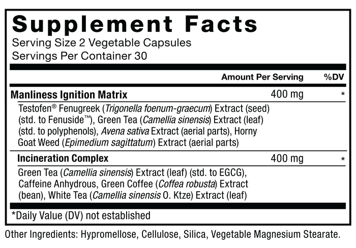 Supplement Facts. Serving Size 2 Vegetable Capsules. Servings Per Container 30. Manliness Ignition Matrix 400 mg per serving * daily value. Testofen® Fenugreek (Trigonella foenum-graecum) Extract (seed) (std. to Fenuside™), Green Tea (Camellia sinensis) Extract (leaf) (std. to polyphenols), Avena Sativa Extract (aerial parts), Horny Goat Weed (Epimedium Grandiflorum) Extract (aerial parts). Fat Incineration Complex 400 mg per serving * daily value.  Green Tea (Camellia sinensis) Extract (leaf) (std. to EGCG), Caffeine Anhydrous, Green Coffee (Coffea robusta) Extract (bean), White Tea (Camellia sinensis) Extract (leaf).  *Daily Value (DV) not established. Other Ingredients: Gelatin, Microcrystalline Cellulose, Magnesium Stearate, Silicon Dioxide, Titanium Dioxide, FD&C Red #40, FD&C Blue #1.