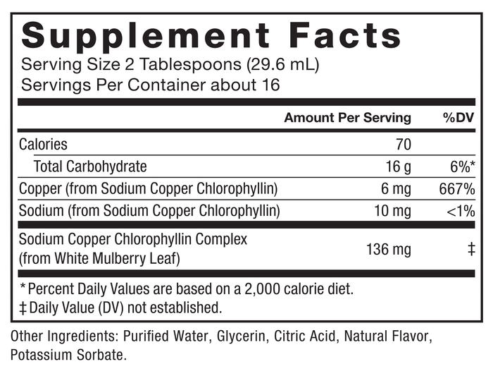 Ingredients You Can Trust: No Artificial Colors, No Artificial Sweeteners.Serving Size: 2 Tablespoons (29.6 mL), Servings Per Container: about 16, Amount Per Serving, %DV, Calories, 70, Total Carbohydrate, 16 g, 6%*, Copper (from Sodium Copper Chlorophyllin), 6 mg, 667%, Sodium (from Sodium Copper Chlorophyllin), 10 mg, <1%, Sodium Copper Chlorophyllin Complex (from White Mulberry Leaf), 136 mg, ‡, 