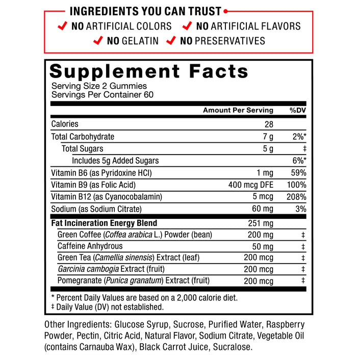 Ingredients You Can Trust: No Artificial Colors, No Artificial Flavors, No Gelatin, No Preservatives. Supplement Facts; Serving Size 2 Gummies; Servings Per Container 60. Calories 28 per serving. Total Carbohydrate 7 g per serving 2%* daily value. Total Sugars 5 g per serving daily value not established. Includes 5g added sugars 6%* daily value. Vitamin B6 (as Pyridoxine HCl) 1 mg per serving 59% daily value. Vitamin B9 (as Folic Acid) 400 mcg DFE per serving 100%* daily value. Vitamin B12 (as Cyanocobalamin) 5 mcg per serving 208%* daily value. Sodium (as Sodium Citrate) 60mg per serving 3%* daily value. Fat Incineration Energy Blend 251 mg per serving. Green Coffee (Coffea arabica L.) Powder (bean) 200 mg per serving daily value not established. Caffeine Anhydrous 50 mg per serving daily value not established. Green Tea (Camellia sinensis) Extract (leaf) 200 mcg per serving daily value not established. Garcinia cambogia Extract (fruit) 200 mcg per serving daily value not established. Pomegranate (Punica granatum) Extract (fruit) 200 mcg per serving daily value not established. * Percent Daily Values are based on a 2,000 calorie diet. ‡ Daily Value (DV) not established. Other ingredients: Glucose Syrup, Sucrose, Purified Water, Raspberry Powder, Pectin, Citric Acid, Natural Flavor, Sodium Citrate, Vegetable Oil (contains Carnauba Wax), Black Carrot Juice, Sucralose.