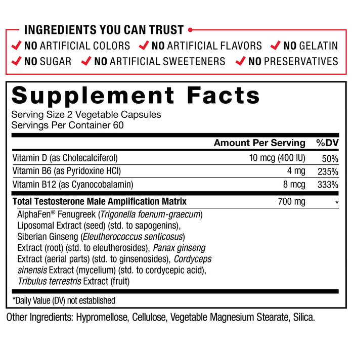 Ingredients You Can Trust: No Artificial Colors, No Artificial Flavors, No Gelatin, No Sugar, No Artificial Sweeteners, No Preservatives. Supplement Facts: Serving Size 2 Vegetable Capsules; Servings Per Container: 60; Vitamin D (as Cholecalciferol) 10 mcg (400 IU)	50%, Vitamin B6 (as Pyridoxine HCl)	4 mg 235%, Vitamin B12 (as Cyanocobalamin) 8 mcg 333%, Total Testosterone Male Amplification Matrix, 700 mg*: AlphaFen Fenugreek (Trigonella foenum-graecum) Liposomal Extract (seed) (std. To sapogenins), Siberian Ginseng (Eleutherococcus senticosus) Extract (root) (std. to eleutherosides), Panax ginseng Extract (aerial parts) (std. to ginsenosides), Cordyceps sinensis Extract (mycelium) (std. to cordycepic acid), Tribulus terrestris Extract (fruit). *Daily Value (DV) not established. Other Ingredients: Hypromellose, Cellulose, Vegetable Magnesium Stearate, Silica.