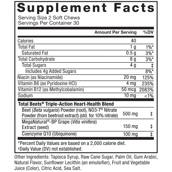 Ingredients You Can Trust: No Artificial Colors, No Gelatin, No Artificial Sweeteners. Serving Size: 2 Soft Chews, Servings Per Container: 30. Calories 40, Total Fat 1 g 1%*, Saturated Fat 0.5 g 3%*, Total Carbohydrate 8 g 3%*, Total Sugars 4 g ‡, Includes 4g Added Sugars 8%*, Niacin (as Niacinamide) 20 mg 125%, Vitamin B6 (as Pyridoxine HCl) 4 mg 235%, Vitamin B12 (as Methylcobalamin) 50 mcg 2083%, Sodium 10 mg <1%, Total Beets Triple-Action Heart-Health Blend: Beet (Beta vulgaris) Powder (root), NO3-T® Nitrate Powder (from beetroot extract) (std. for 10% nitrate) 500 mg ‡, MegaNatural® -BP Grape (Vitis vinifera) Extract (seed) 150 mg ‡, NO3-T® Nitrate Powder (from beetroot extract) (std. for 10% nitrate) 100 mg ‡, Coenzyme Q10 (Ubiquinone) 100 mg ‡, *Percent Daily Values are based on a 2,000 calorie diet. ‡Daily Value (DV) not established.