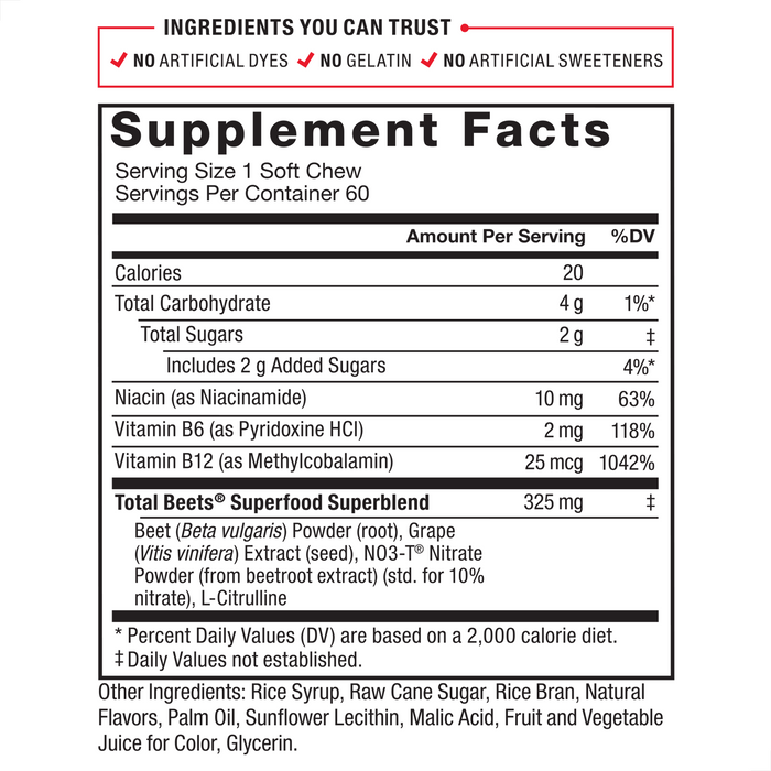 Supplement Facts; Serving Size 1 Chew; Servings Per Container 60. Calories 20 per serving. Total Carbohydrate 4 g per serving 1%* daily value. Total Sugars 2 g per serving ‡ daily value. Includes 2g Added Sugars 4%* daily value. Total Beets™ Heart-Healthy Superblend 325mg per serving ‡ daily value Beet (Beta vulgaris) Extract (root) (std. for 2% nitrates) Grape (Vitas vinifera) Extract (seed), Beet (Beta vulgaris) Extract (root) (std. for 10% nitrates) (as NO3-T®), L-Citrulline. * Percent Daily Values are based on a 2,000 calorie diet. ‡ Daily Value (DV) not established. Other ingredients: Rice Syrup, Raw Cane Sugar, Rice Bran, Natural Flavors, Palm Oil, Sunflower Lecithin, Malic Acid, Fruit and Vegetable Juice for Color, Glycerin