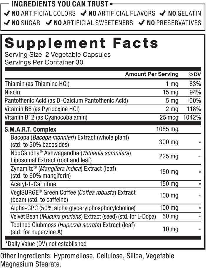 Ingredients You Can Trust: No Artificial Colors, No Artificial Flavors, No Gelatin, No Sugar, No Artificial Sweeteners, No Preservatives. Supplement Facts; Serving Size 2 Vegetable Capsules; Servings Per Container: 30. Thiamin (as Thiamine HCl) 1 mg, Niacin (as Nicotinic Acid) 15 mg, Pantothenic Acid (as D-Calcium Pantothenate Acid) 5 mg, Vitamin B6 (as Pyridoxine HCl) 2 mg, , Vitamin B12 (as Cyanocobalamin) 25 mcg, S.M.A.R.T Complex: Bacopa (Bacopa monnieri) Extract (whole plant) (std. to 50% bacosides) 300 mg, NooGandha Ashwagandha (Withania somnifera) Liposomal Extract (root and leaf) 225 mg, Zynamite (Mangifera indica) Extract (leaf) (std. to 60% mangiferin) 150 mg, Acetyl-L-Carnitine 150 mg, VegiSURGE Green Coffee (Coffea robusta) Extract (bean) (std to caffeine) 100 mg, Alpha-GPC (50% alpha glycerylphosphorylcholine) 100 mg, Velvet Bean (Mucuna pruriens) Extract (seed) (std. for L-dopa) 50 mg, Toothed Clubmoss (Huperzia serrata) Extract (leaf) (std. for huperzine A) 10 mg. ‡ Daily Value (DV) not established. Other ingredients: Hypromellose, Cellulose, Silica, Vegetable Magnesium Stearate.