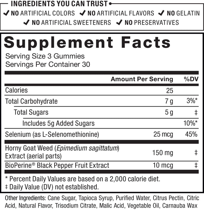 Ingredients You Can Trust: No Artificial Colors, No Artificial Flavors, No Gelatin, No Artificial Sweeteners, No Preservatives. Supplement Facts; Serving Size 3 Gummies; Servings Per Container 30; Calories 25; Total Carbohydrate 7 g 3%* Daily Value; Total Sugars 5 g; Includes 5 g Added Sugars 10%* Daily Value; Selenium (as L-Selenomethionine) 25 mcg 45% Daily Value; Horny Goat Weed (Epimedium sagittatum) Extract (aerial parts) 150 mg; BioPerine® Black Pepper Fruit Extract 10 mcg; * Percent Daily Values are based on a 2,000 calorie diet; ‡ Daily Value (DV) not established. Other Ingredients: Cane Sugar, Tapioca Syrup, Purified Water, Citrus Pectin, Citric Acid, Natural Flavor, Trisodium Citrate, Malic Acid, Vegetable Oil, Carnauba Wax.