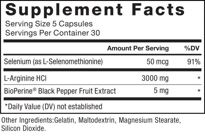 Supplement Facts; Serving Size 5 Capsules; Servings Per Container 30. Selenium (as L-Selenomethionine) 50 mcg per serving 91% daily value, L-Arginine HCL 3000 mg per serving * daily value, BioPerine® Black Pepper Fruit Extract 5 mg per serving * daily value. *Daily Value (DV) not established. Other Ingredients: Gelatin, Maltodextrin, Magnesium Stearate, Silicon Dioxide.