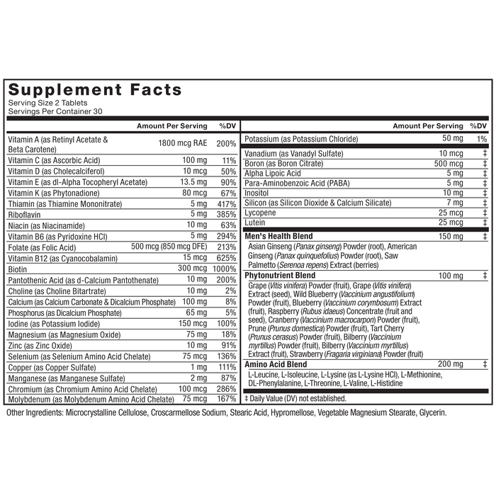 Ingredients You Can Trust: No Artificial Colors, No Artificial Flavors, No Gelatin, No Artificial Sweeteners, No Preservatives, No Sugar. Serving Size: 2 Tablets, Servings Per Container: 30, Amount per Serving, % DV, Vitamin A (as Retinyl Acetate & Mixed Carotenoids) 1800 mcg RAE, 200%, Vitamin C (as Ascorbic Acid) 100 mg, 11%, Vitamin D (as Cholecalciferol) 10 mcg, 50%, Vitamin E (as dl-Alpha Tocopheryl Acetate) 13.5 mg, 90%, Vitamin K (as Phytonadione) 80 mcg, 67%, Thiamin (as Thiamine Mononitrate) 5 mg, 417%, Riboflavin 5 mg, 385%, Niacin (as Niacinamide) 10 mg, 63%, Vitamin B6 (as Pyridoxine HCl) 5 mg, 294%, Folate (as Folic Acid) 500 mcg (850 mcg DFE), 213%, Vitamin B12 (as Cyanocobalamin) 15 mcg, 625%, Biotin 300 mcg, 1000%, Pantothenic Acid (as d-Calcium Pantothenate) 10 mg, 200%, Choline (as Choline Bitartrate) 10 mg, 2%, Calcium (as Calcium Carbonate & Dicalcium Phosphate) 100 mh, 8%, Phosphorus (as Dicalcium Phosphate) 65 mg, 5%, Iodine (as Potassium Iodide) 150 mcg, 100%, Magnesium (as Magnesium Oxide) 75 mg, 18%, Zinc (as Zinc Oxide) 10 mg, 91%, Selenium (as Selenium Amino Acid Chelate) 75 mcg, 136%, Copper (as Copper Sulfate) 1 mg, 111%, Manganese (as Manganese Sulfate) 2 mg, 87%, Chromium (as Chromium Amino Acid Chelate) 100 mcg, 286%, Molybdenum (as Molybdenum Amino Acid Chelate) 75 mcg, 167%, Potassium (as Potassium Chloride) 50 mg, 1%, Vanadium (as Vanadyl Sulfate) 10 mcg‡, Boron (as Boron Citrate) 500 mcg‡, Alpha Lipoic Acid 5 mg‡, Para-Aminobenzoic Acid (PABA) 5 mg‡, Inositol 10 mg‡, Silica as Silicon Dioxide 7 mg‡, Lycopene 25 mcg‡, Lutein 25 mcg‡, Men's Health Blend 150 mg‡, Asian Ginseng (Panax ginseng) Powder (root), American Ginseng (Panax quinquefolius) Powder (root), Saw Palmetto (Serenoa repens) Extract (berries), Phytonutrient Blend 100mg‡, Grape (Vitis vinifera) Powder (fruit), Grape (Vitis vinifera) Extract (seed), Wild Blueberry (Vaccinium angustifolium) Powder (fruit), Blueberry (Vaccinium corymbosum) Extract (fruit), Raspberry (Rubus idaeus) Concentrate (fruit and seed), Cranberry (Vaccinium macrocarpon) Powder (fruit), Prune (Prunus domestica) Powder (fruit), Tart Cherry (Prunus cerasus) Powder (fruit), Bilberry (Vaccinium myrtillus) Powder (fruit), Bilberry (Vaccinium myrtillus) Extract (fruit), Strawberry (Fragaria virginiana) Powder (fruit), Amino Acid Blend 200 mg‡, L-Leucine, L-Isoleucine, L-Lysine (as L-Lysine HCl), L-Methionine, L-Phenylalanine, L-Threonine, L-Valine, L-Histidine, ‡Daily Value (DV) not established, Other ingredients: Microcrystalline Cellulose, Croscarmellose Sodium, Stearic Acid, Vegetable Magnesium Stearate, Hypromellose, Glycerin.