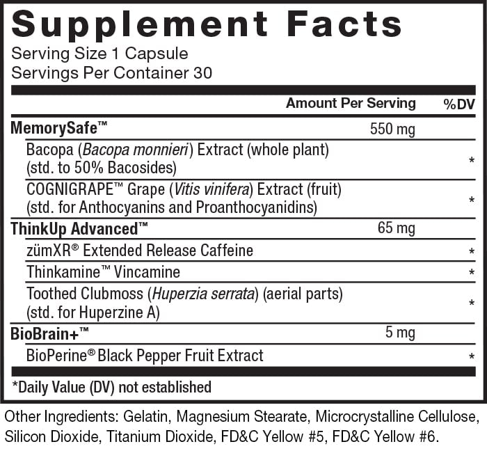 Supplement Facts. Serving Size 1 Capsule. Servings Per Container 30. MemorySafe™ 550 mg per serving. Bacopa (Bacopa monnieri) Extract (whole plant) (std. to 50% Bacosides). COGNIGRAPE® Grape (Vitis vinifera) Extract (fruit) (std. for Anthocyanins and Proanthocyanidins). ThinkUp Advanced™ 65 mg per serving. zümXR® Extended Release Caffeine. Thinkamine™ Vincamine. Toothed Clubmoss (Huperzia serrata) (aerial parts) (std. for Huperzine A). BioBrain+™ 5 mg per serving. BioPerine® Black Pepper Fruit Extract. *Daily Value (DV) not established. Other Ingredients: Gelatin, Microcrystalline Cellulose, Silica, Magnesium Stearate, FD&C Yellow #5, FD&C Yellow #6, Titanium Dioxide.