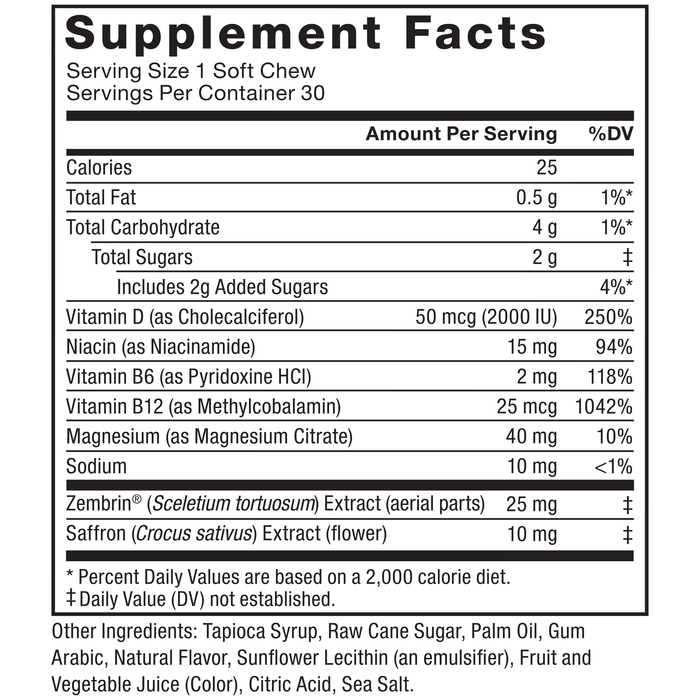 Ingredients You Can Trust: No Artificial Dyes, No Gelatin, No Artificial Sweeteners. Serving Size 1 Soft Chew, Servings Per Container 30, Calories 25, Total Fat 0.5 g, 1%*, Total Carbohydrate 4 g, 1%, Total Sugars 2 g, ‡, Includes 2g Added Sugars, 4%, Vitamin D (as Cholecalciferol) 50 mcg (2000 IU), 250%, Niacin (as Niacinamide) 15 mg, 94%, Vitamin B6 (as Pyridoxine HCl) 2 mg, 118%, Vitamin B12 (as Methylcobalamin) 25 mcg, 1042%, Magnesium (as Magnesium Citrate) 40 mg, 10%, Sodium 10 mg, <1%, Zembrin® (Sceletium tortuosum) Extract (aerial parts) 25 mg, ‡, Saffron (Crocus sativus) Extract (flower) 10 mg, ‡, 