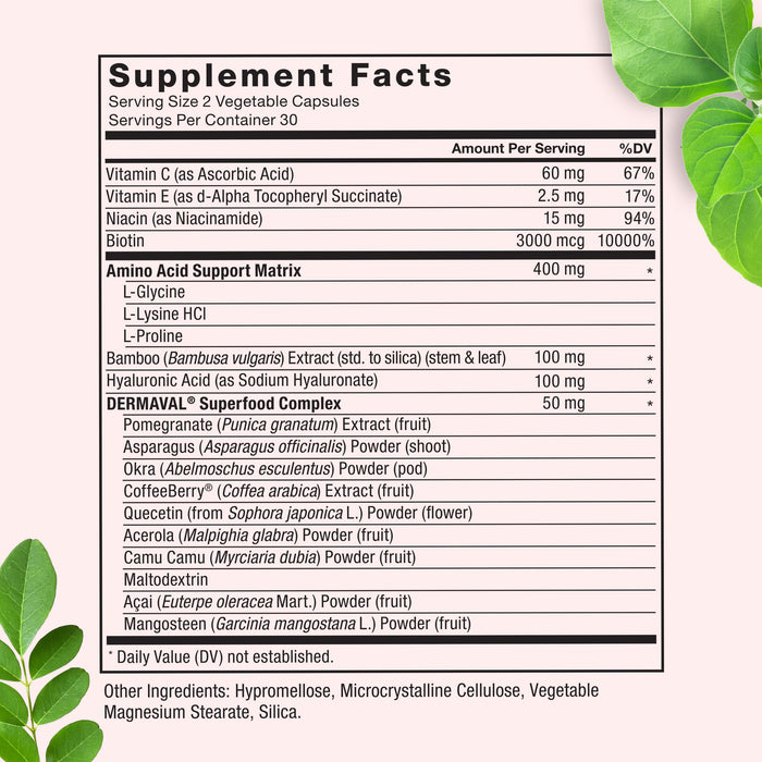 Ingredients You Can Trust: No Artificial Colors, No Artificial Flavors, No Gelatin, No Sugar, No Artificial Sweeteners, No Preservatives. Serving Size: 2 Capsules, Servings Per Container: 30, Amount Per Serving, % DV, Vitamin C (as Ascorbic Acid) 60 mg, 67%, Vitamin E (as d-Alpha Tocopheryl Succinate) 2.5 mg, 17%, Niacin (as Niacinamide) 15 mg, 94%, Biotin 3000 mcg, 10,000%, Amino Acid Support Matrix 400 mg*, L-Glycine, L-Lysine HCl, L-Proline, Bamboo (Bambusa vulgaris) Extract (std. to silica) (stem & leaf) 100 mg*, Hyaluronic acid 100 mg*, DERMAVAL Superfood Complex 50 mg*, Pomegranate (Punica granatum) Extract (fruit), Asparagus (Asparagus officinalis) Powder (shoot), Okra (Abelmoschus esculentus) Powder (pod), CoffeeBerry (Coffea arabica) Extract (fruit), Quercetin (from Sophora japonica L.) Powder (flower), Acerola (Malpighia glabra) Powder (fruit), Camu Camu (Myrciaria dubia) Powder (fruit), Maltodextrin, Açai (Euterpe oleracea Mart.) Powder (fruit), Mangosteen (Garcinia mangostana L.) Powder (fruit), * Daily Value (DV) not established, Other Ingredients: Hypromellose, Microcrystalline Cellulose, Vegetable Magnesium Stearate, Silica.