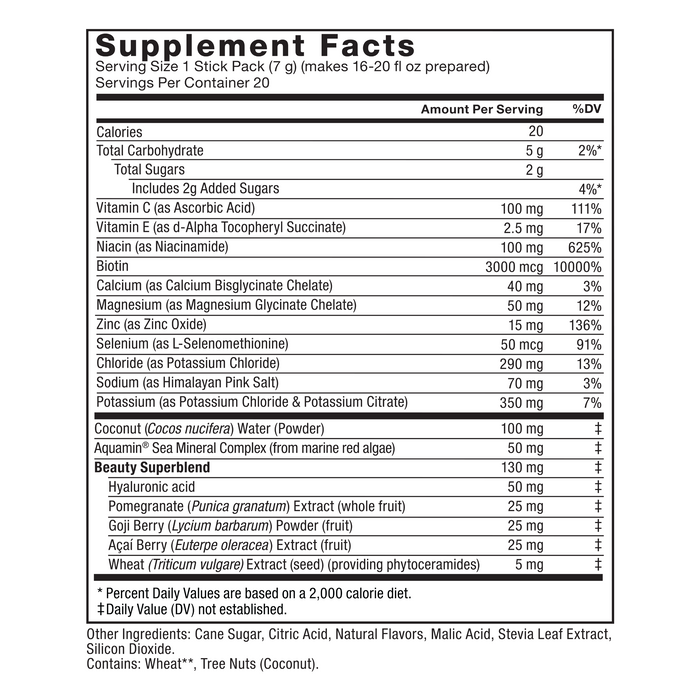 Ingredients You Can Trust: No Artificial Dyes, No Artificial Sweeteners. Supplement Facts: Serving Size 1 Stick Pack (7g), Amount Per Serving: Calories 20, Total Carbohydrate 5g (2% DV*), Total Sugars 2g (Includes 2g Added Sugars) (4% DV*), Vitamin C (as Ascorbic Acid) 100 mg (111% DV), Vitamin E (as d-Alpha Tocopheryl Succinate) 2.5 mg (17% DV), Niacin (as Niacinamide) 100 mg (625% DV), Biotin 3000 mcg (10000% DV), Calcium (as Calcium Bisglycinate Chelate) 40 mg (3% DV), Magnesium (as Magnesium Glycinate Chelate) 50 mg (12% DV), Zinc (as Zinc Oxide) 15 mg (136% DV), Selenium (as L-Selenomethionine) 50 mcg (91%), Chloride (as Potassium Chloride) 290 mg (13% DV), Sodium (as Himalayan Pink Salt) 70 mg (3% DV), Potassium (as Potassium Chloride & Potassium Citrate) 350 mg (7% DV), Coconut (Cocos nucifera) Water (Powder) 100 mg‡, Aquamin® Sea Mineral Complex (from marine red algae) 50 mg‡, Beauty Superblend (130mg‡): Hyaluronic acid 50 mg‡, Pomegranate (Punica granatum) Extract (whole fruit) 25 mg‡, Goji Berry (Lycium barbarum) Powder (fruit) 25 mg‡, Acai Berry (Euterpe oleracea) Extract (fruit) 25 mg‡, Wheat (Triticum vulgare) Extract (seed) (providing phytoceramides) 5 mg‡.  *Percent Daily Values are based on a 2,000 calorie diet.  ‡ Daily Value (DV) not established. Other Ingredients: Cane Sugar, Citric Acid, Natural Flavors, Malic Acid, Stevia Leaf Extract, Silicon Dioxide. Contains: Wheat**, Tree Nuts (Coconut) **The wheat has been processed to allow this dietary supplement to meet the Food and Drug Administration (FDA) Requirements for gluten free.