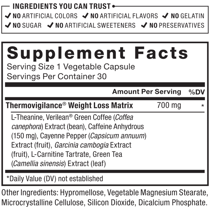 Ingredients You Can Trust: No Artificial Colors, No Artificial Flavors, No Gelatin, No Sugar, No Artificial Sweeteners, No Preservatives. Serving Size 1 Vegetable Capsule | Servings Per Container 30 | Amount Per Serving %DV | Thermovigilance® Weight Loss Matrix 700 mg * | 