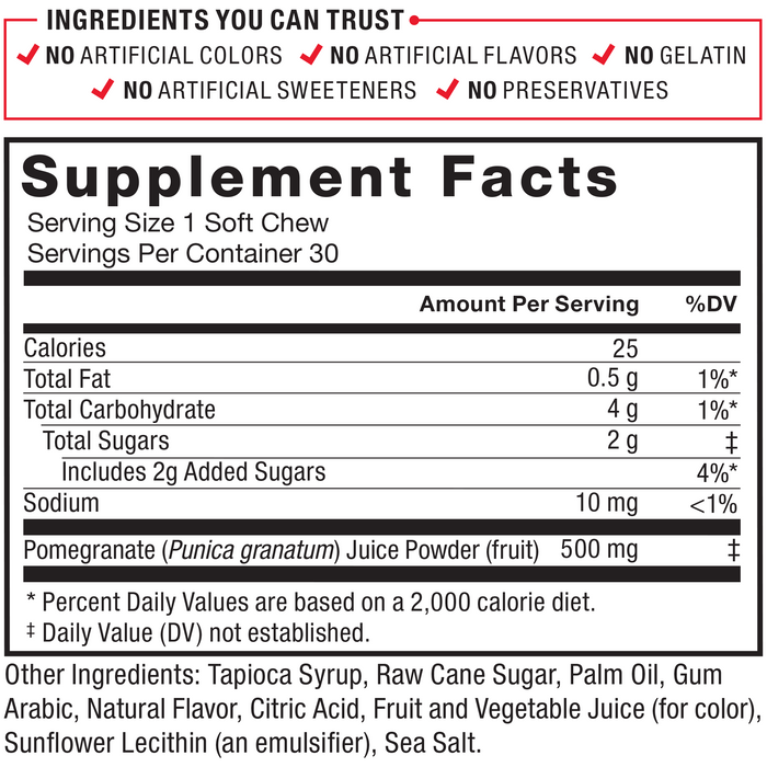 Ingredients You Can Trust: No Artificial Colors, No Artificial Flavors, No Gelatin, No Artificial Sweeteners, No Preservatives. Serving Size: 1 Soft Chew, Servings Per Container: 30. Calories 25, Total Fat 0.5 g 1%*, Total Carbohydrate 4 g 1%*, Total Sugars	2 g‡ (Includes 2 g Added Sugars 4%*), Sodium 10 mg <1%, Pomegranate (Punica granatum) Juice Powder (fruit) 500 mg‡. Other Ingredients: Tapioca Syrup, Raw Cane Sugar, Palm Oil, Gum Arabic, Natural Flavor, Citric Acid, Fruit and Vegetable Juice (color), Sunflower Lecithin (an emulsifier), Sea Salt. * Percent Daily Values are based on a 2,000 calorie diet. ‡ Daily Value (DV) not established.