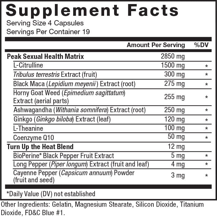 Supplement Facts. Serving Size 4 Capsules. Servings Per Container 19. Peak Sexual Health Matrix 2850 mg per serving. L-Citrulline 1500 mg per serving * daily value. Tribulus Terrestris Extract (fruit) 300 mg per serving * daily value. Black Maca (Lepidium meyenii) Extract (root) 275 mg per serving * daily value. Horny Goat Weed (Epimedium sagittatum) Extract (aerial parts) 255 mg per serving * daily value. Ashwagandha (Withania somnifera) Extract (root) 250 mg per serving * daily value. Ginkgo (Ginkgo biloba) Extract (leaf) 120 mg per serving * daily value. L-Theanine 100 mg per serving * daily value. Coenzyme Q10 50 mg per serving * daily value. Turn Up the Heat Blend 12 mg per serving. BioPerine® Black Pepper Fruit Extract 5 mg per serving * daily value. Long Pepper (Piper longum) Extract (fruit and leaf) 4 mg per serving * daily value. Cayenne Pepper (Capsicum annuum) Powder (fruit and seed) 3 mg per serving * daily value. *Daily Value (DV) not established. Other Ingredients: Gelatin, Magnesium Stearate, Silicon Dioxide, Titanium Dioxide, FD&C Blue #1.