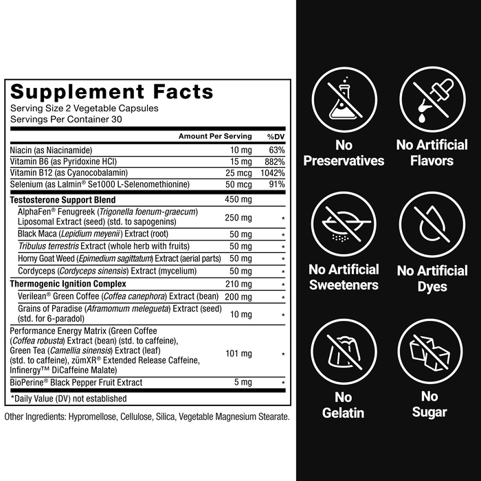 Ingredients You Can Trust: No Artificial Colors, No Artificial Flavors, No Gelatin, No Sugar, No Artificial Sweeteners, No Preservatives. Supplement Facts; Serving Size 2 Vegetable Capsules; Servings Per Container 30. Niacin (as Niacinamide) 10mg per serving 63%* daily value. Vitamin B6 (as Pyridoxine HCl) 15mg per serving 882%* daily value. Vitamin B12 (as Cyanocobalamin) 25mcg per serving 1042%* daily value. Selenium (as Lalmin® Se1000 L-Selenomethionine) 50mcg per serving 91%* daily value. Male Amplification Blend 450mg per serving  * daily value. AlphaFen® Fenugreek (Trigonella foenum-graecum) Liposomal Extract (seed) (std. to sapogenins) 250mg per serving  * daily value; Black Maca (Lepidium meyenii) Extract (root) 50mg per serving  * daily value; Tribulus terrestris Extract (fruit) 50mg per serving  * daily value; Horny Goat Weed (Epimedium sagittatum) Extract (leaf) 50mg per serving  * daily value; Cordyceps (Cordyceps sinensis) Extract (mycelium) 50mg per serving  * daily value; Fat Burning Weight Loss Ignition Complex 210mg per serving  * daily value; Verilean® Green Coffee (Coffea canephora) Extract (bean) 200mg per serving  * daily value; Grains of Paradise (Aframomum melegueta) Extract (seed)(std. for 6-paradol) 10mg per serving  * daily value; Masculine Energy Matrix: (VegiSURGE® (Green Coffee (Coffea robusta) Extract (bean) (std. to caffeine), Green Tea (Camellia sinensis) Extract (leaf) (std. to caffeine)); Infinergy™ DiCaffeine Malate) 100mg per serving  * daily value; BioPerine® Black Pepper Fruit Extract 5mg per serving  * daily value;. ‡ Daily Value (DV) not established. Other Ingredients: Hypromellose, Microcrystalline Cellulose, Vegetable Magnesium Stearate, Silicon Dioxide.