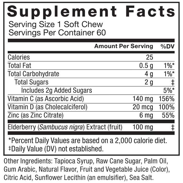 Ingredients You Can Trust: No Artificial Colors, No Gelatin, No Artificial Sweeteners. Supplement Facts: Serving Size 1 Soft Chew, Servings Per Container 60. Calories 25, Total Fat 0.5 g, Total Carbohydrate 4 g, Total Sugars 2 g (Includes 2g Added Sugars 5%*), Vitamin C (as Ascorbic Acid) 140 mg (156% DV), Vitamin D (as Cholecalciferol) 20 mcg (100% DV), Zinc (as Zinc Citrate) 6 mg (55% DV), Elderberry (Sambucus nigra) Extract (fruit) 100 mg. *Percent Daily Values are based on a 2,000 calorie diet. ‡Daily Value (DV) not established. Other Ingredients: Tapioca Syrup, Raw Cane Sugar, Palm Oil, Gum Arabic, Natural Flavor, Fruit and Vegetable Juice (Color), Citric Acid, Sunflower Lecithin (an emulsifier), Sea Salt.
