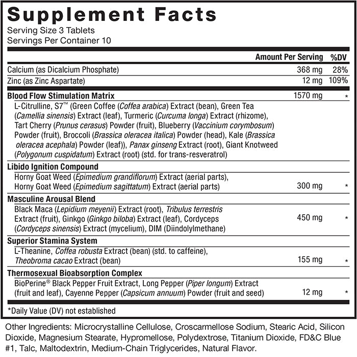 Supplement Facts. Serving Size 3 Tablets. Servings Per Container 10.  Calcium (as Dicalcium Phosphate) 368 mg per serving 28% daily value. Zinc (as Zinc Aspartate) 12 mg per serving 109% daily value. Blood Flow Stimulation Matrix 1570 mg per serving * daily value: L-Citrulline, S7™ (Green Coffee (Coffea arabica) Extract (bean), Green Tea (Camellia sinensis) Extract (leaf), Turmeric (Curcuma longa) Extract (rhizome), Tart Cherry (Prunus cerasus) Powder (fruit), Blueberry (Vaccinium corymbosum) Powder (fruit), Broccoli (Brassica oleracea italica) Powder (head), Kale (Brassica oleracea acephala) Powder (leaf)), Panax ginseng Extract (root), Giant Knotweed (Polygonum cuspidatum) Extract (root) (std. for trans-resveratrol). Libido Ignition Compound 300 mg per serving * daily value: Horny Goat Weed (Epimedium grandiflorum) Extract (aerial parts), Horny Goat Weed (Epimedium sagittatum) Extract (aerial parts). Masculine Arousal Blend 450 mg per serving * daily value: Black Maca (Lepidium meyenii) Extract (root), Tribulus terrestris Extract (fruit), Ginkgo (Ginkgo biloba) Extract (leaf), Cordyceps (Cordyceps sinensis) Extract (mycelium), DIM (Diindolylmethane). Superior Stamina System 155 mg per serving * daily value: L-Theanine, Coffea robusta Extract (bean) (std. to caffeine), Theobroma cacao Extract (bean).	Thermosexual Bioabsorption Complex 12 mg per serving * daily value: BioPerine® Black Pepper Fruit Extract, Long Pepper (Piper longum) Extract (fruit and leaf), Cayenne Pepper (Capsicum annuum) Powder (fruit and seed). *Daily Value (DV) not established. Other ingredients: Microcrystalline Cellulose, Croscarmellose Sodium, Stearic Acid, Silicon Dioxide, Magnesium Stearate, Hypromellose, Polydextrose, Titanium Dioxide, FD&C Blue #1, Talc, Maltodextrin, Medium-Chain Triglycerides, Natural Flavor.
