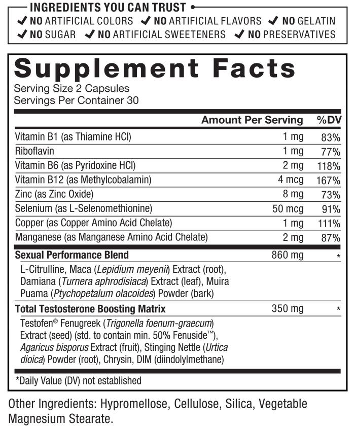 Supplement Facts. Serving Size 2 Capsules. Servings Per Container 60. Thiamin (as Thiamin Mononitrate) 1 mg per serving 83% daily value. Riboflavin 1 mg per serving 77% daily value. Vitamin B6 (as Pyridoxine Hydrochloride) 2 mg per serving 118% daily value. Vitamin B12 (as Cyanocobalamin) 4 mcg per serving 167% daily value. Zinc (as Zinc Oxide) 8 mg per serving 73% daily value. Selenium (as Selenium Amino Acid Chelate) 50 mcg per serving 91% daily value. Copper (as Copper Oxide) 1 mg per serving 111% daily value. Manganese (as Manganese Amino Acid Chelate) 2 mg per serving 87% daily value. Sexual Performance Blend 860 mg per serving * daily value. L-Citrulline, Maca (Lebidium meyenii) Extract (root), Damiana (Turnera diffusa) Extract (whole herb and leaf), Muira Puama (Ptychopetalum olacoides) Extract (bark). Free Testosterone Boosting Matrix 350 mg per serving * daily value. Testofen® Fenugreek (Trigonella foenum-graecum) Extract (seeds) (std. to contain min. 50% Fenuside™), Agaricus bisporus Extract (fruit), Stinging Nettle (Urtica dioca) Extract (leaf), Chrysin, DIM (Diindolylmethane). *Daily Value (DV) not established. Other Ingredients: Gelatin, Microcrystalline Cellulose, Magnesium Stearate, Silicon Dioxide, Titanium Dioxide, FD&C Blue #1.