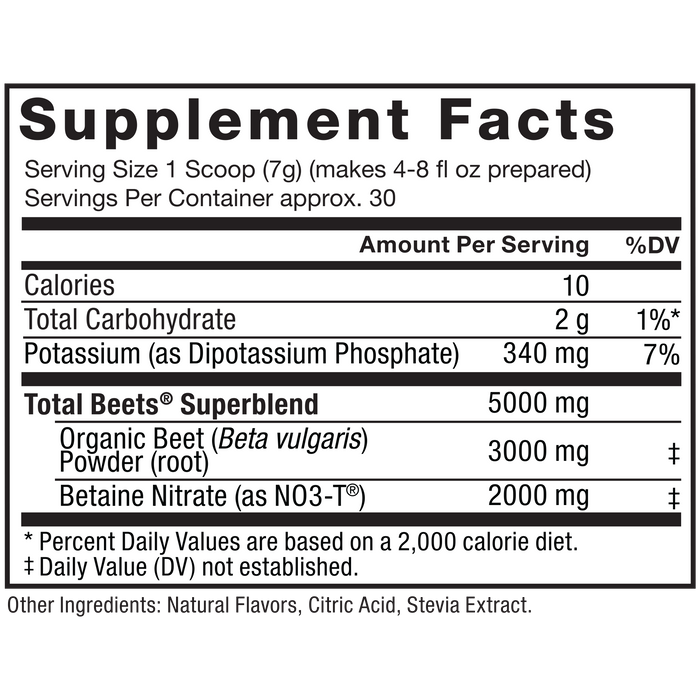 Supplement Facts. Serving Size 1 Scoop (7g) (makes 4-8 fl oz prepared). Servings Per Container approx. 30. Calories 10 per serving. Total Carbohydrate 2 g per serving 1%* daily value. Potassium (as Dipotassium Phosphate) 340 mg per serving 7% daily value. Total Beets™ Superblend 5000 mg per serving. Beet (Beta vulgaris) Powder (root) 3000 mg per serving daily value not established. Betaine Nitrate (as NO3-T®) 2000 mg per serving daily value not established. * Percent Daily Values are based on a 2,000 calorie Diet. ‡ Daily Value (DV) not established. Other Ingredients: Natural Flavors, Maltodextrin, Silicon Dioxide, Citric Acid, Stevia.