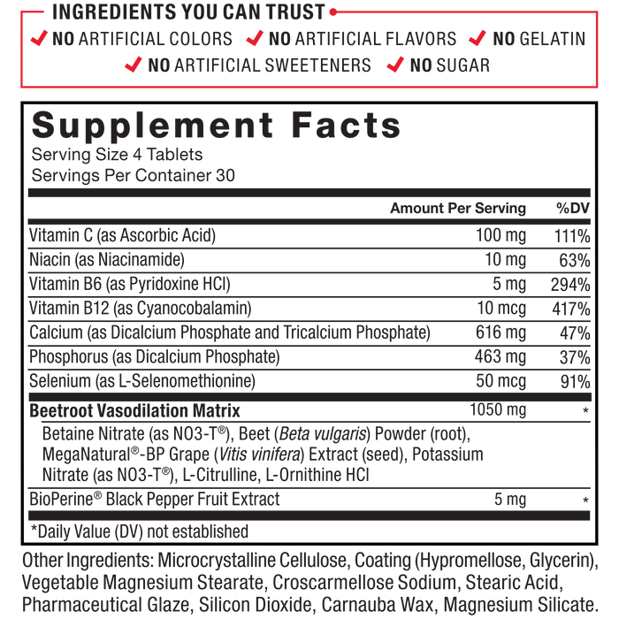 Ingredients You Can Trust: No Artificial Dyes, No Artificial Flavors, No Artificial Sweeteners, No Sugar, No Gelatin. Supplement Facts: Serving Size 4 Tablets, Servings Per Container 30. Amount Per Serving,%DV: Vitamin C (as Ascorbic Acid) 100 mg, 111%; Niacin (as Niacinamide) 10 mg, 63%; Vitamin B6 (as Pyridoxine HCl) 5 mg, 294%; Vitamin B12 (as Cyanocobalamin) 10 mcg, 417%; Calcium (as Dicalcium Phosphate and Tricalcium Phosphate) 616 mg, 47%; Phosphorus (as Dicalcium Phosphate) 463 mg, 37%; Selenium (as L-Selenomethionine) 50 mcg, 91%. Beetroot Vasodilation Matrix 1050 mg, *: Betaine Nitrate (as N03-T®), Beet (Beta vulgaris) Powder (root), MegaNatural® -BP Grape (Vitis vinifera) Extract (seed), Potassium Nitrate (as N03-T®), L-Citrulline, L-Ornithine HCl. BioPerine® Black Pepper Fruit Extract 5 mg, *. *Daily Value (DV) not established. Other Ingredients: Microcrystalline Cellulose, Coating (Hypromellose, Glycerin), Vegetable Magnesium Stearate, Croscarmellose Sodium, Stearic Acid, Pharmaceutical Glaze, Silicon Dioxide, Carnauba Wax, Magnesium Silicate.