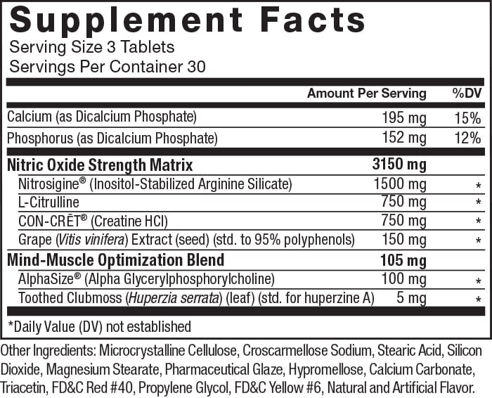 Supplement Facts. Serving Size 3 Tablets. Servings Per Container 30. Calcium (as Dicalcium Phosphate) 186 mg per serving 14% daily value. Nitric Oxide Strength Matrix 3150 mg per serving. Nitrosigine® (Inositol-Stabilized Arginine Silicate) 1500 mg per serving * daily value. L-Citrulline 750 mg per serving * daily value. CON-CRĒT® Creatine HCl 750 mg per serving * daily value. Grape (Vitis vinifera) Extract (seed) (std. to 95% polyphenols) 150 mg per serving * daily value. Mind-Muscle Optimization Blend 105 mg per serving. AlphaSize® (Alpha Glycerylphosphorylcholine) 100 mg per serving * daily value. Toothed Clubmoss (Huperzia serrata) (leaf) (std. for huperzine A) 5 mg per serving * daily value. *Daily Value (DV) not established. Other Ingredients: Microcrystalline Cellulose, Croscarmellose Sodium, Stearic Acid, Silicon Dioxide, Magnesium Stearate, Pharmaceutical Glaze, Hypromellose, Calcium Carbonate, Triacetin, FD&C Red #40, Propylene Glycol, FD&C Yellow #6 Natural and Artificial Flavor.