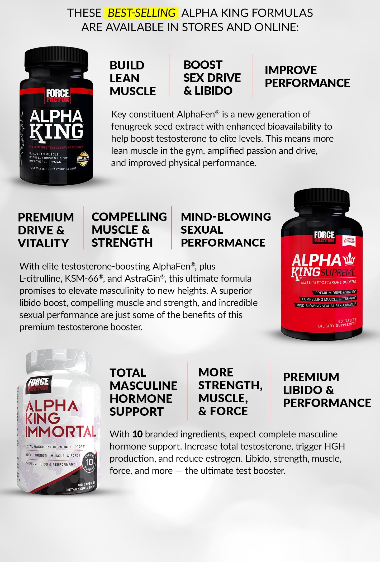 THESE BEST-SELLING ALPHA KING FORMULAS ARE AVAILABLE IN STORES AND ONLINE: Alpha King® - BUILD LEAN MUSCLE, BOOST SEX DRIVE & LIBIDO, IMPROVE PERFORMANCE. Key constituent AlphaFen® is a new generation of fenugreek seed extract with enhanced bioavailability to help boost testosterone to elite levels. This means more lean muscle in the gym, amplified passion and drive, and improved physical performance. Alpha King Supreme® - PREMIUM DRIVE & VITALITY, COMPELLING MUSCLE & STRENGTH, MIND-BLOWING SEXUAL PERFORMANCE. With elite testosterone-boosting AlphaFen®, plus L-citrulline, KSM-66®, and AstraGin®, this ultimate formula promises to elevate masculinity to new heights. A superior libido boost, compelling muscle and strength, and incredible sexual performance are just some of the benefits of this premium testosterone booster. Alpha King Immortal® - TOTAL MASCULINE HORMONE SUPPORT, MORE STRENGTH, MUSCLE, & FORCE, PREMIUM LIBIDO & PERFORMANCE. With 10 branded ingredients, expect complete masculine hormone support. Increase total testosterone, trigger HGH production, and reduce estrogen. Libido, strength, muscle, force, and more – the ultimate test booster.