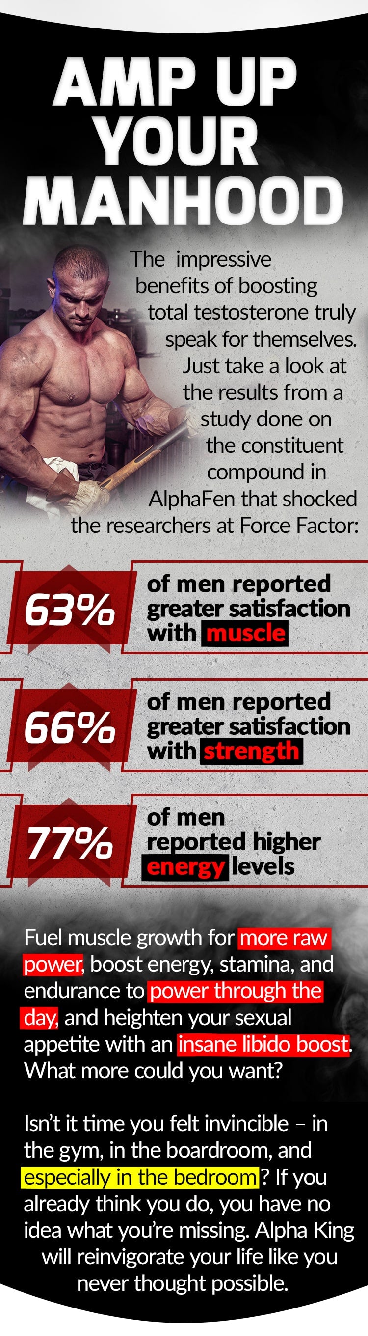 AMP UP YOUR MANHOOD. The impressive benefits of boosting total testosterone speak for themselves. Just take a look at the results from a study done on the constituent compound in AlphaFen that shocked the researchers at Force Factor: 63% of men reported greater satisfaction with muscle, 66% of men reported greater satisfaction with strength, 77% of men reported higher energy levels. Fuel muscle growth for more raw power, boost energy, stamina, and endurance to power through the day, and heighten your sexual appetite with an insane libido boost, What more could you want? Isn’t it time you felt invincible – in the gym, in the boardroom, and especially in the bedroom? If you already think you do, you have no idea what you’re missing. Alpha King will reinvigorate your life like you never thought possible.