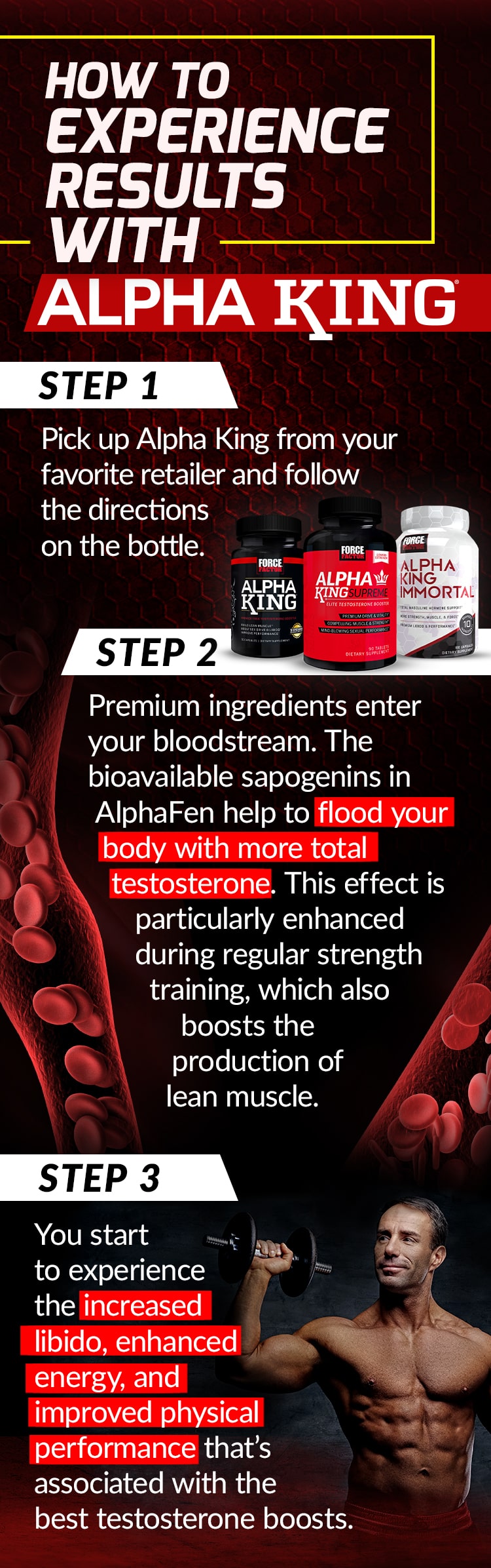 HOW TO EXPERIENCE RESULTS WITH ALPHA KING. STEP 1 - Pick up Alpha King from your favorite retailer and follow the directions on the bottle. STEP 2 - Premium ingredients enter your bloodstream. The bioavailable sapogenins in AlphaFen help to flood your body with more total testosterone. This effect is particularly enhanced during regular strength training, which also boosts the production of lean muscle. STEP 3 - You start to experience the increased libido, enhanced energy, and improved physical performance that’s associated with the best testosterone boosts.