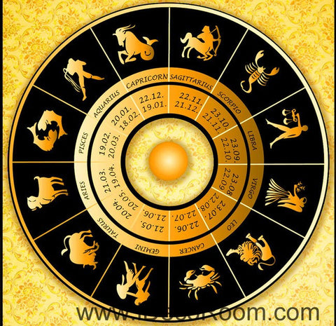 Golden Star Sign Map 00072 Ceiling Wall Mural Wall paper Decal Wall Ar ...
