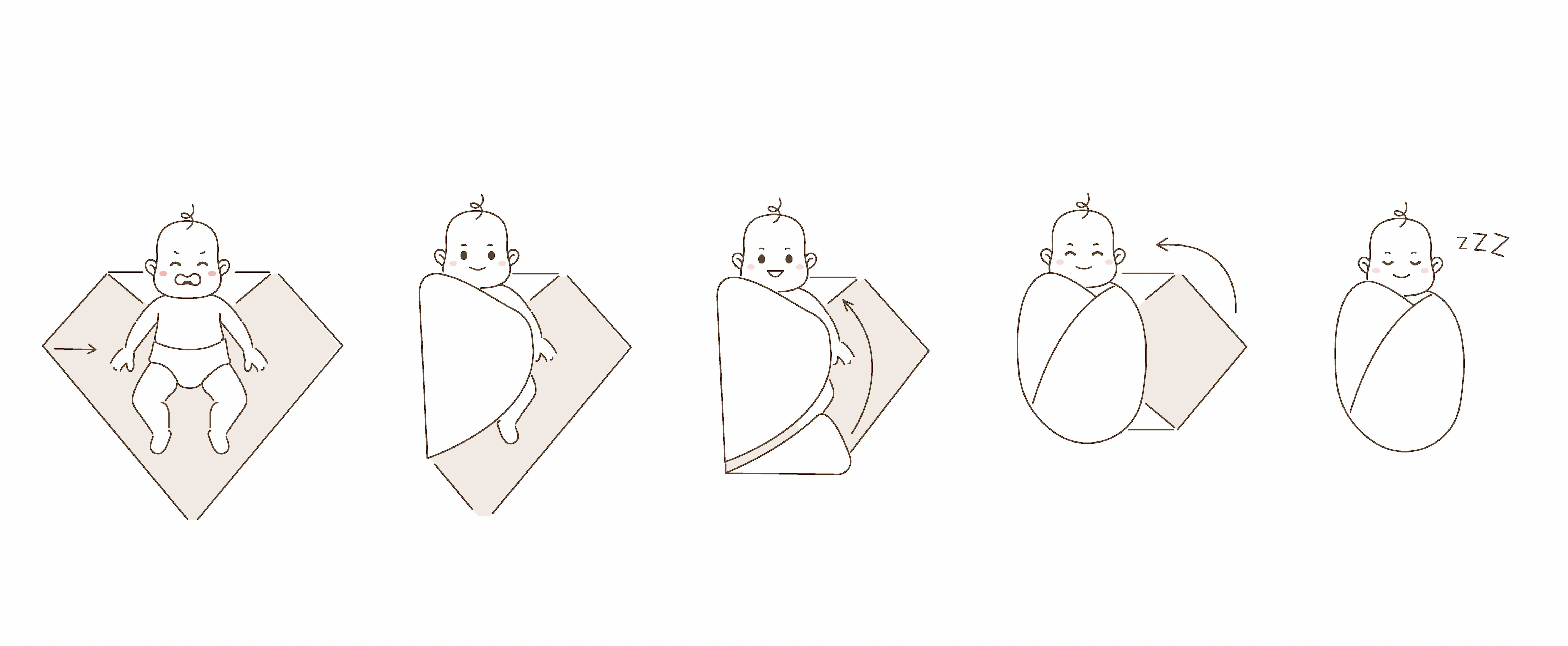 Follow these steps to learn how to do the perfect swaddle!