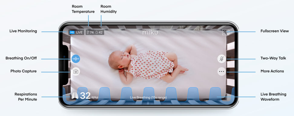 Miku Pro Smart Baby Monitor App Interface