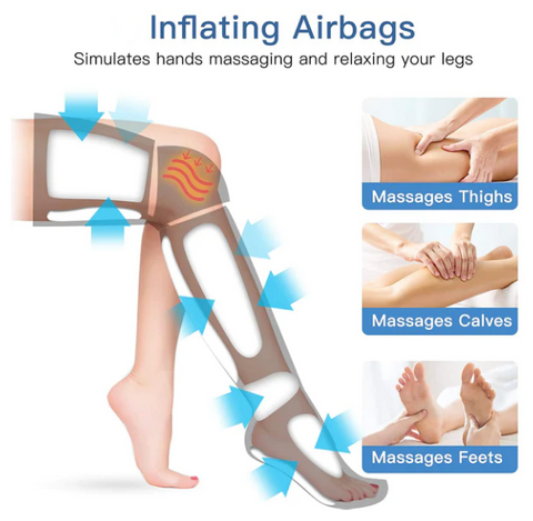 Endurance Lymphatic Drainage Massage Boots Inflating Airbags