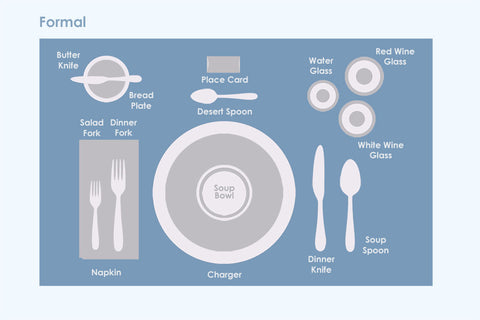 Formal Table Setting