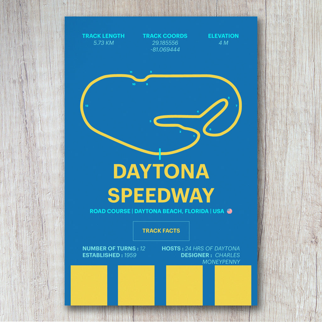 Daytona Speedway Wall Art