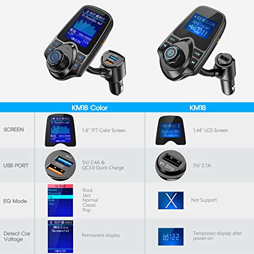 fm transmitter nulaxy