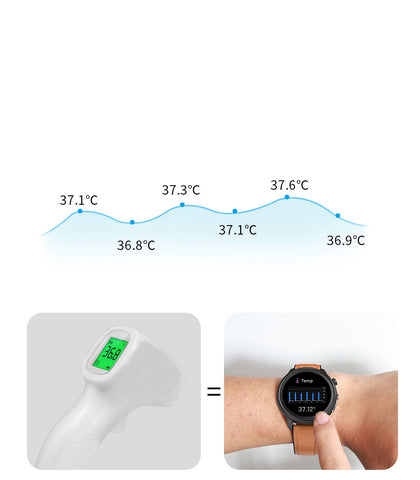 Ceas inteligent sanatate, ceas smart sanatate, ceas tensiune arteriala, ceas puls, ceas ECG, ceas monitorizare functii vitale, masoara si verifica: tensiunea arteriala, electrocardiograma (ECG), procentul de oxigen din sange, pulsul, temperatura, rata respiratorie și somnul. Aplicatie limba romana. Cel mai bun ceas tensiune arteriala.