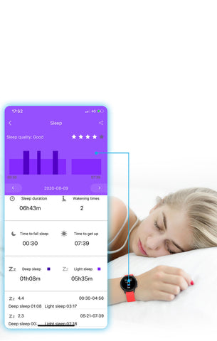 Ceas inteligent sanatate, ceas smart sanatate, ceas tensiune arteriala, ceas puls, ceas ECG, ceas monitorizare functii vitale, masoara si verifica: tensiunea arteriala, electrocardiograma (ECG), procentul de oxigen din sange, pulsul, temperatura, rata respiratorie și somnul. Aplicatie limba romana. Cel mai bun ceas tensiune arteriala.