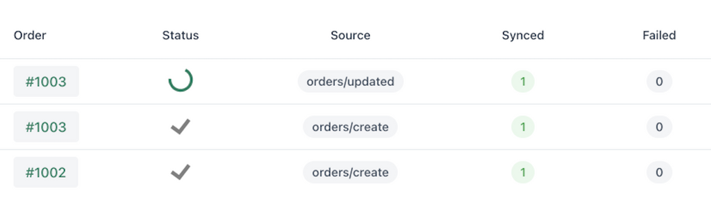 Shopify Order Sync automatic updates