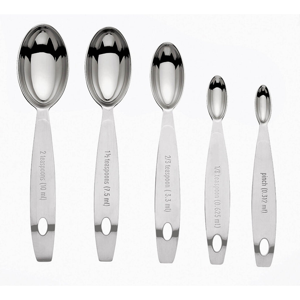 Measuring Cups & Spoons - Savoring Italy