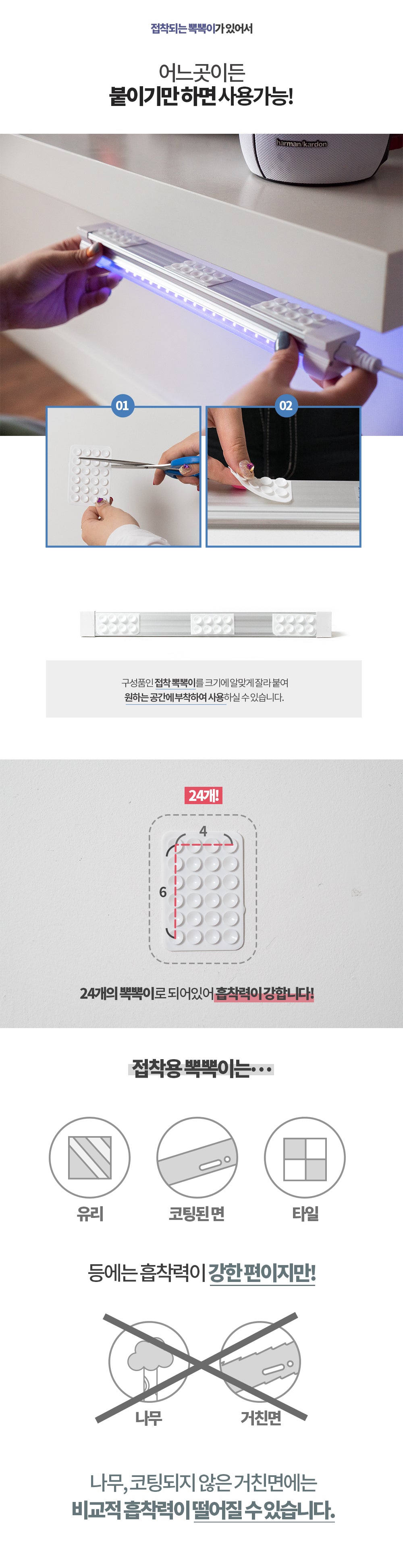 germicidal disinfection sterilization UV LED