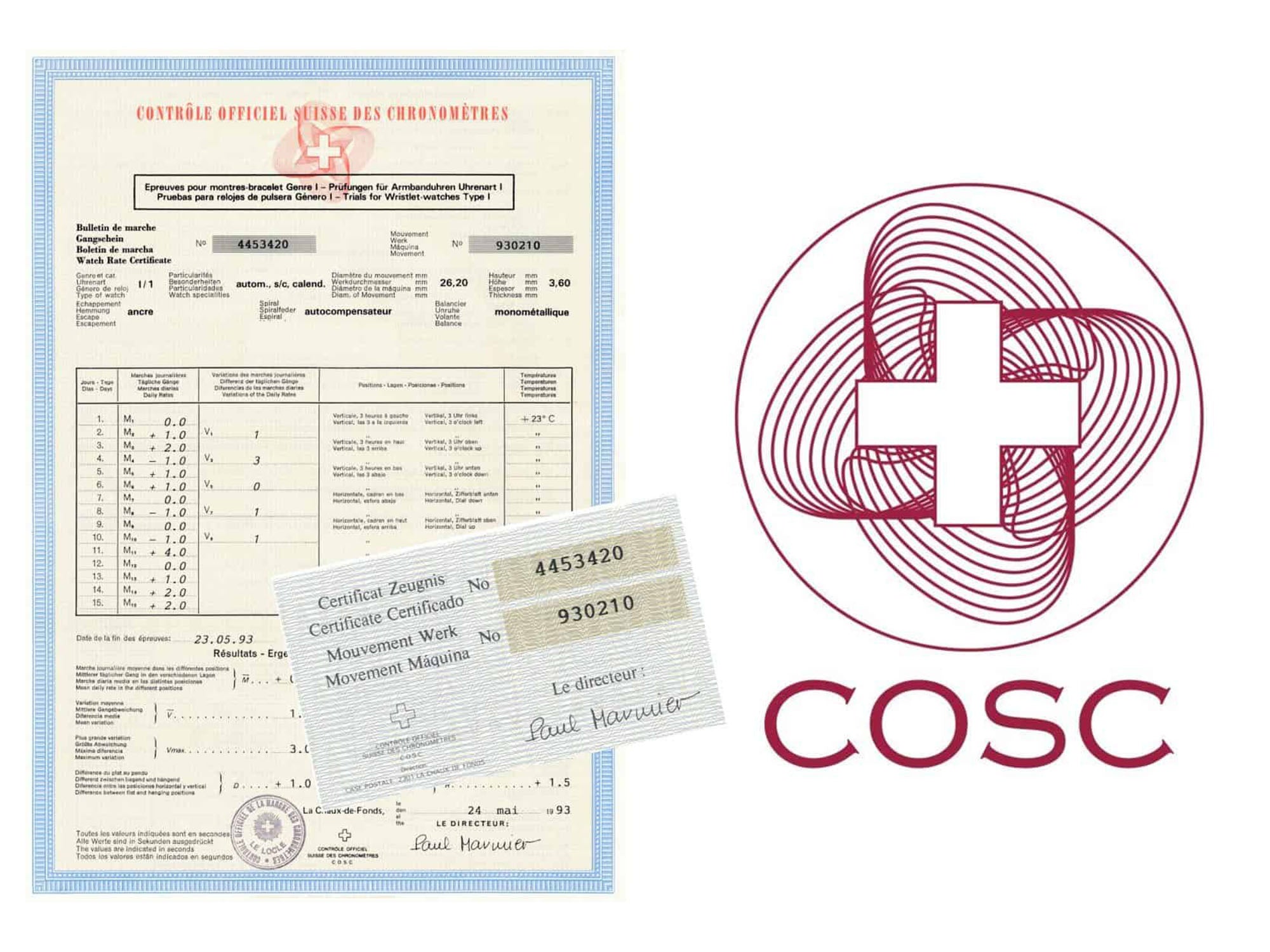COSC chronometer certificate