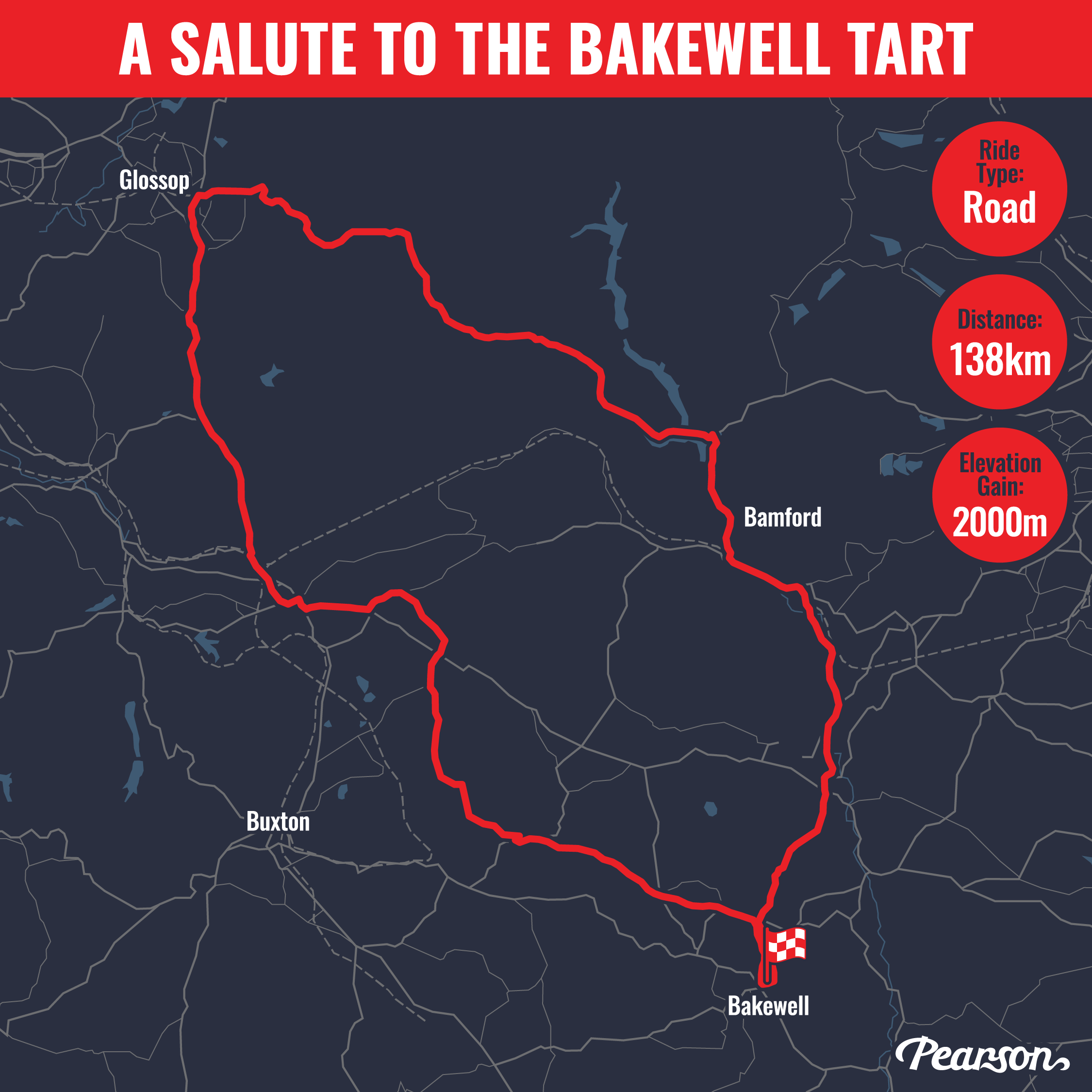 Bakewell tart route map 