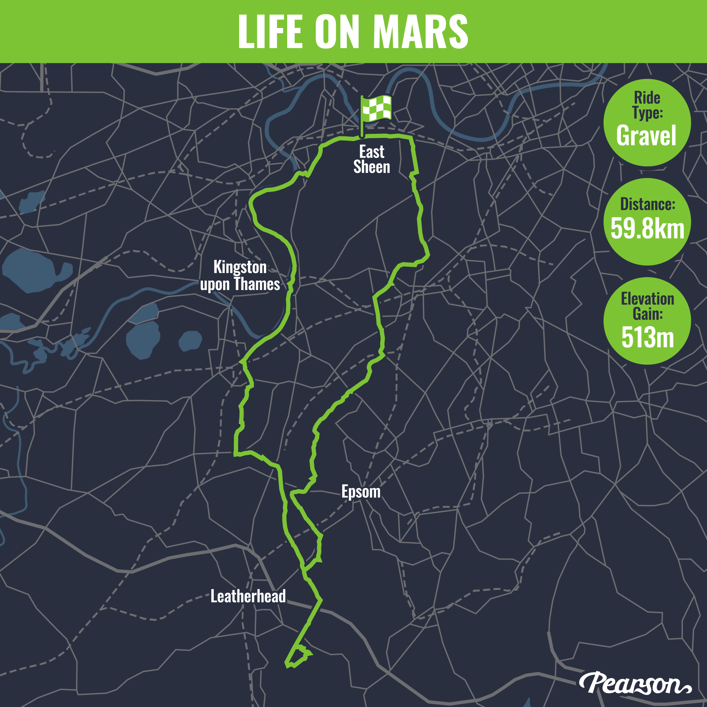 Life on Mars Route Map 