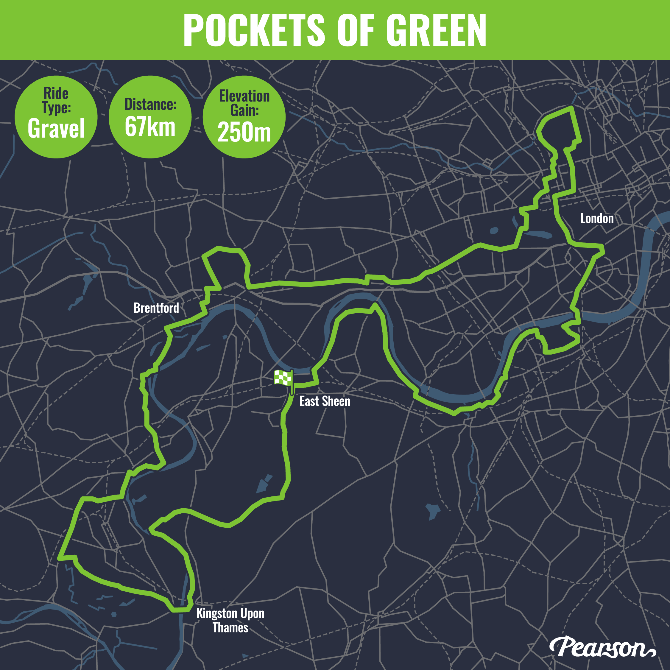 POCKETS OF GREEN Route Map