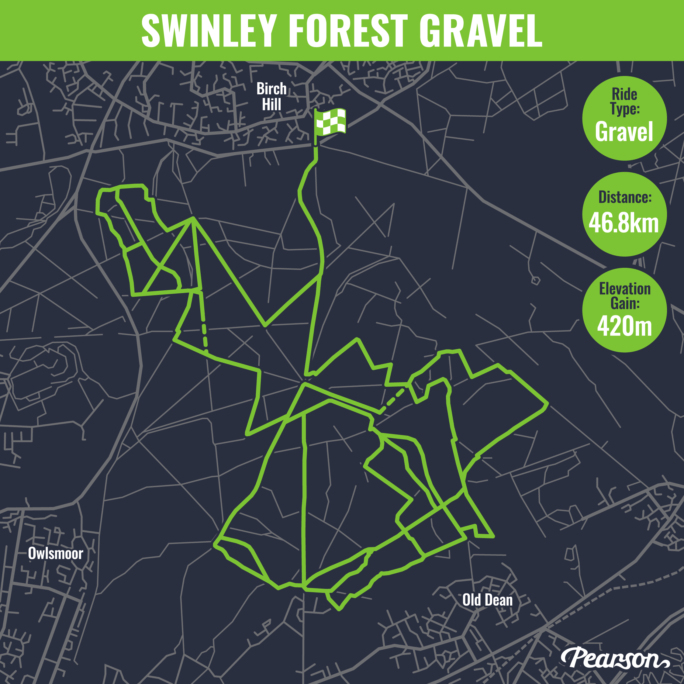 Swinley Forest Gravel Map