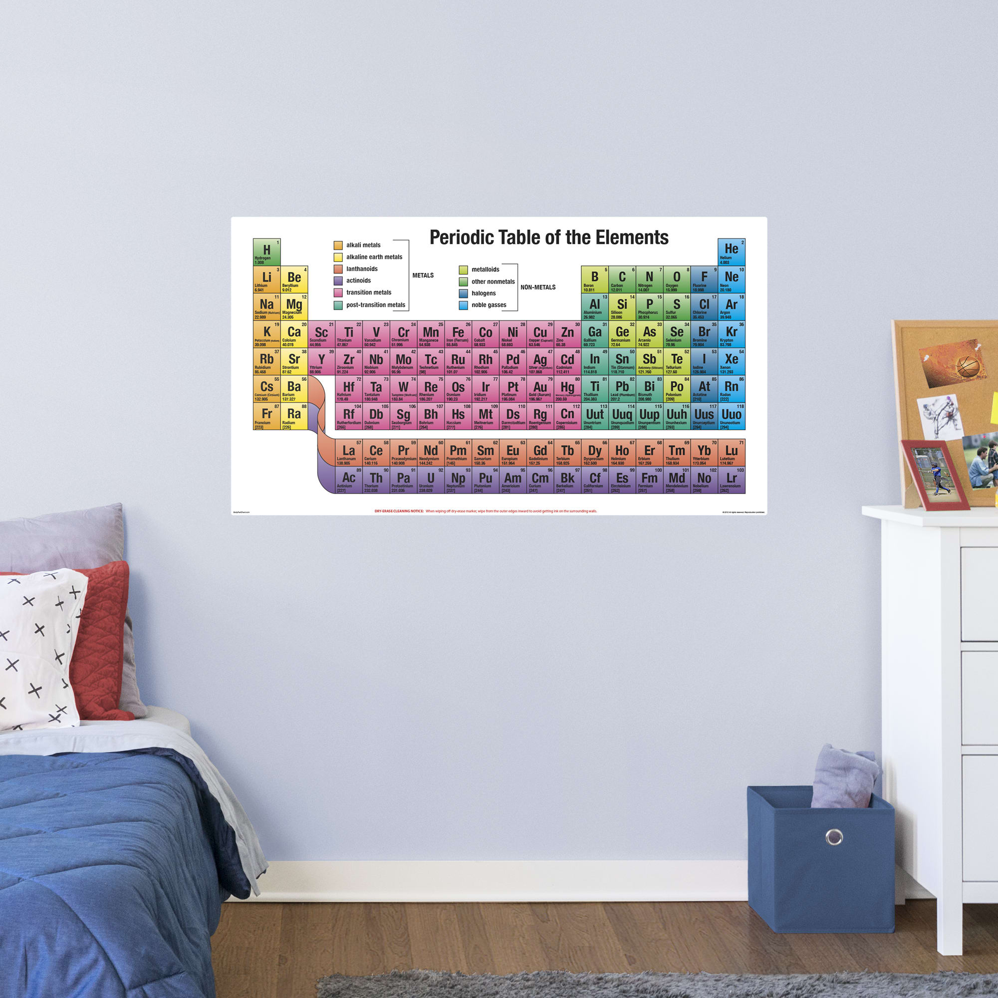 Periodic Table of the Elements - Removable Dry Erase Vinyl Decal 28" W x 50" H by Fathead