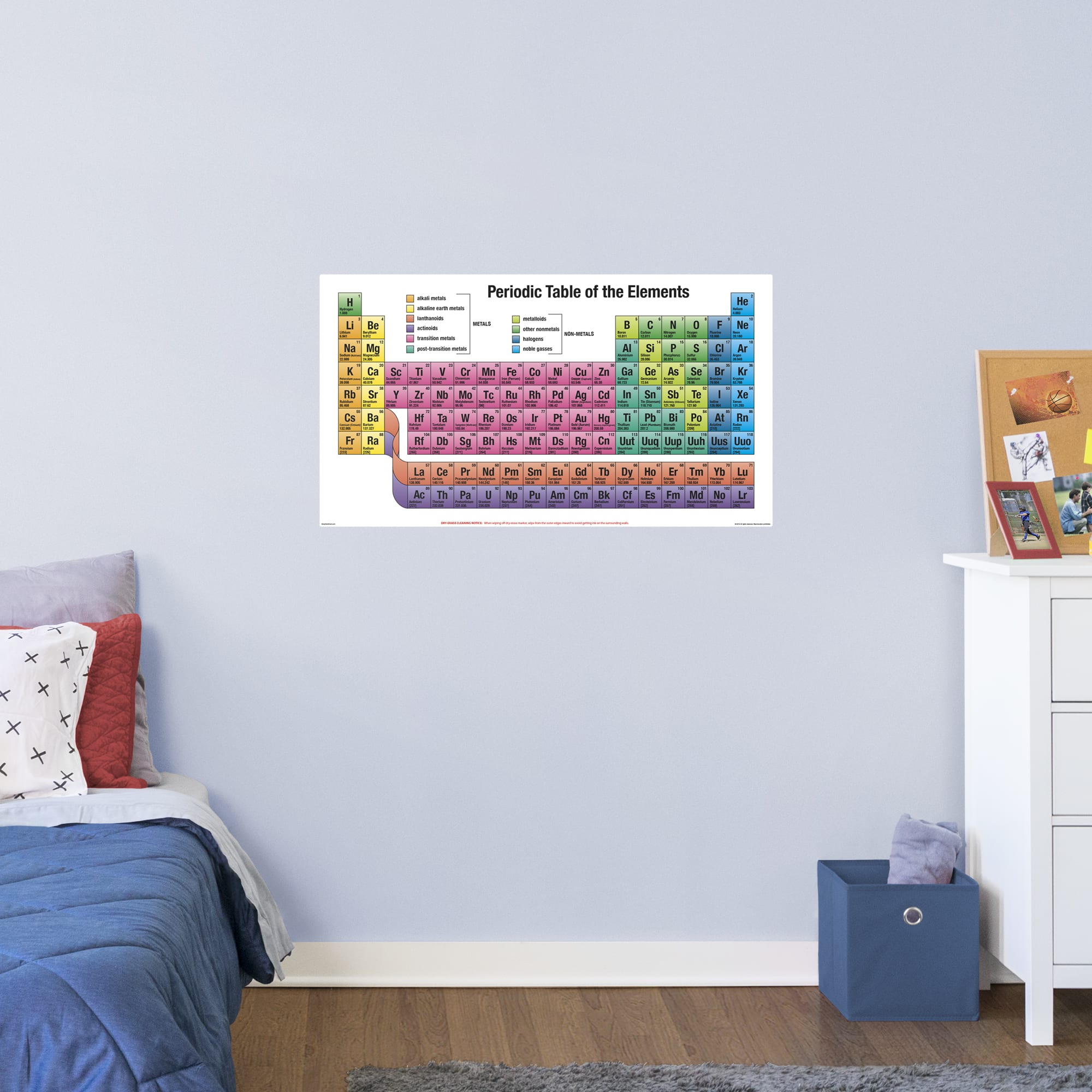 Periodic Table of the Elements - Removable Dry Erase Vinyl Decal 21" W x 37" H by Fathead