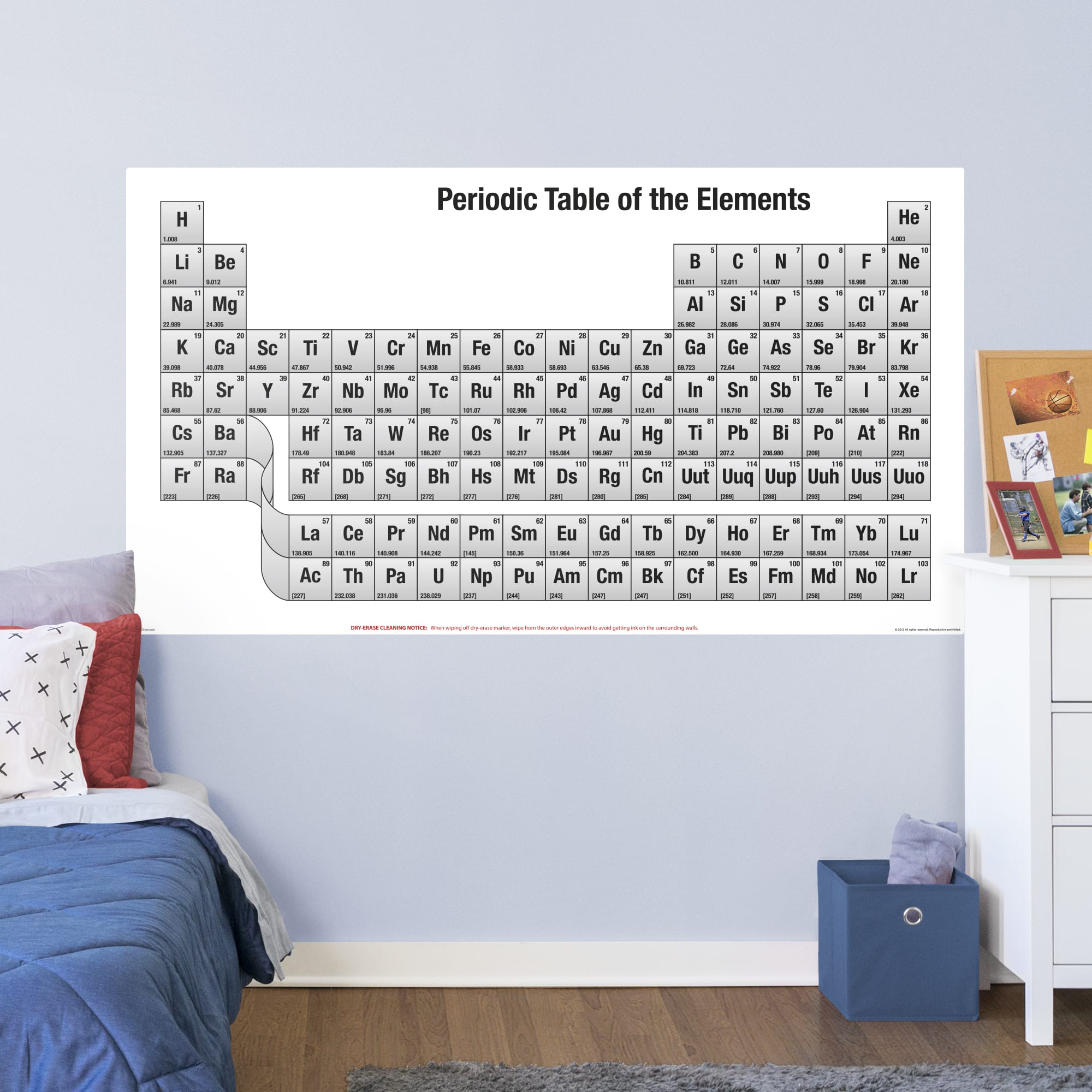 Periodic Table of the Elements - Removable Dry Erase Vinyl Decal Default Title by Fathead