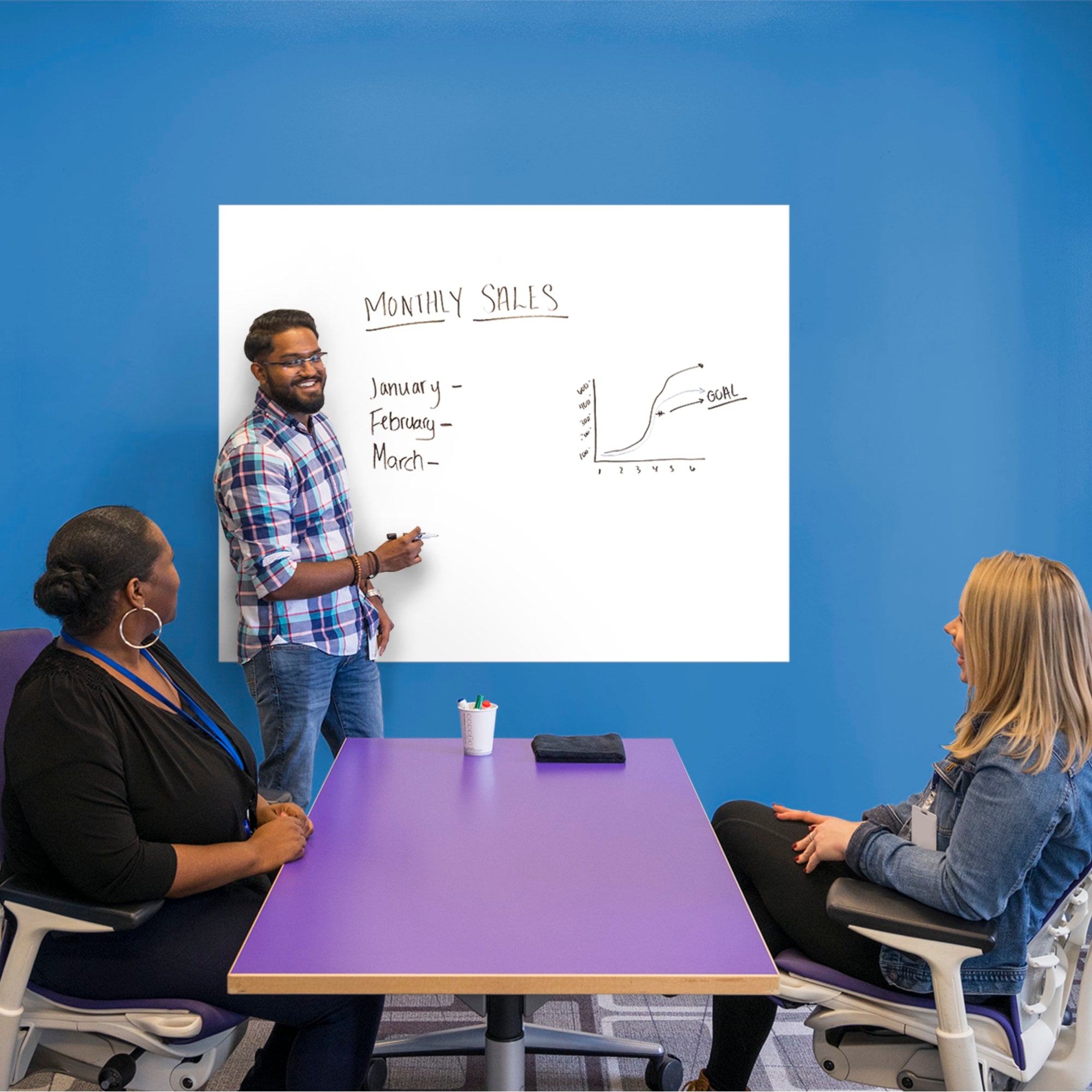 Whiteboard: Giant - Removable Dry Erase Vinyl Decal 60.0"W x 48.0"H by Fathead
