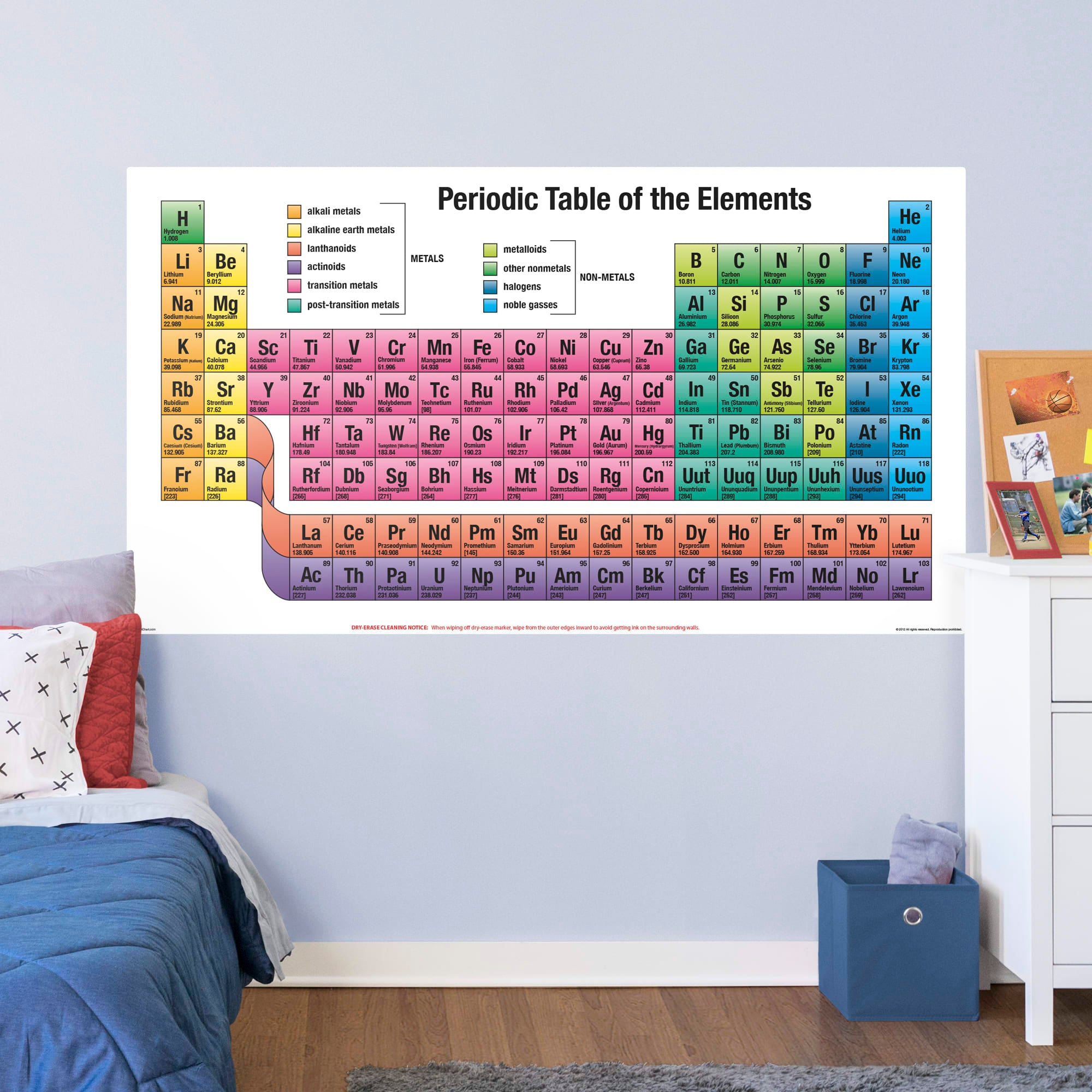 Periodic Table of the Elements - Removable Dry Erase Vinyl Decal 42" W x 73" H by Fathead