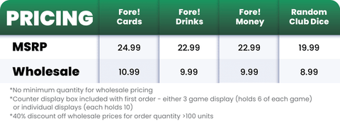 Fore Cards Wholesale Pricing